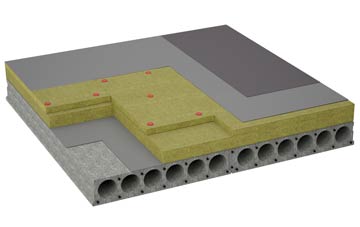 considerations of Pottersheath flat roofing insulation